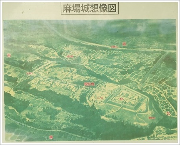 麻場城想像図(麻場城址公園)