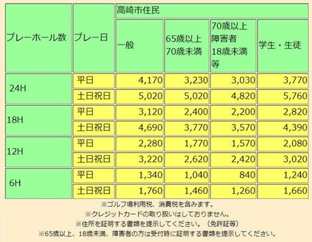 ����Z�����i